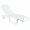 Best reviews of ⌛ Compamia Sundance Pool Chaise Lounges, Set Of 2, White 🎉